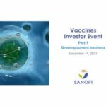 Sanofi Share Price